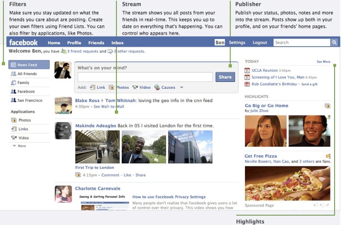 2009년 3월 Facebook News Feed의 변화